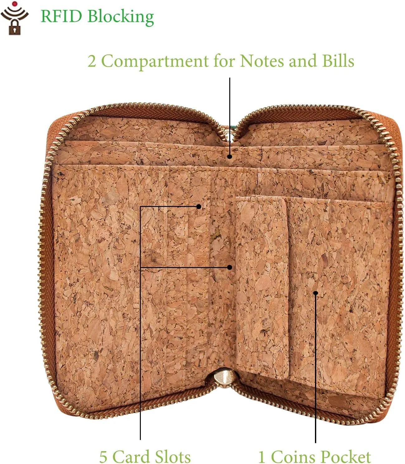 boshiho Vegan Cork Wallet, Womens Purse Slim Zipper Design with Card Holder Coin Pocket Purse Eco-friendly Vegan Gift