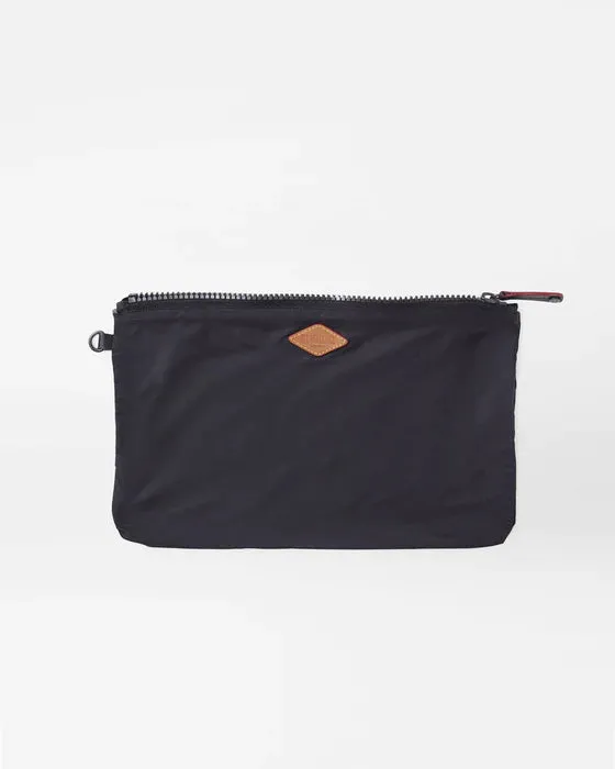 MZ Wallace City Backpack Final Clearance
