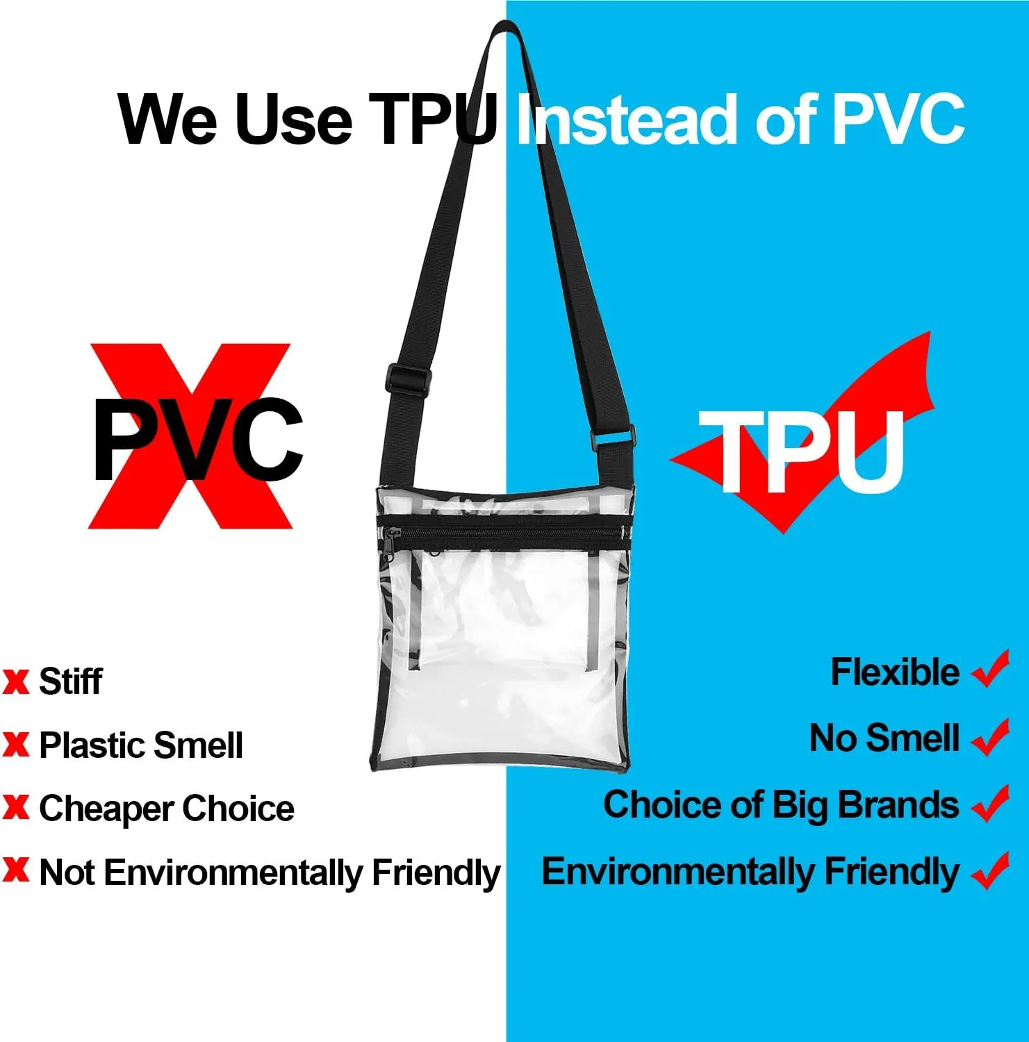 Vorspack Stadium Approved Clear Purse - TPU Crossbody Bag for Women - Concert