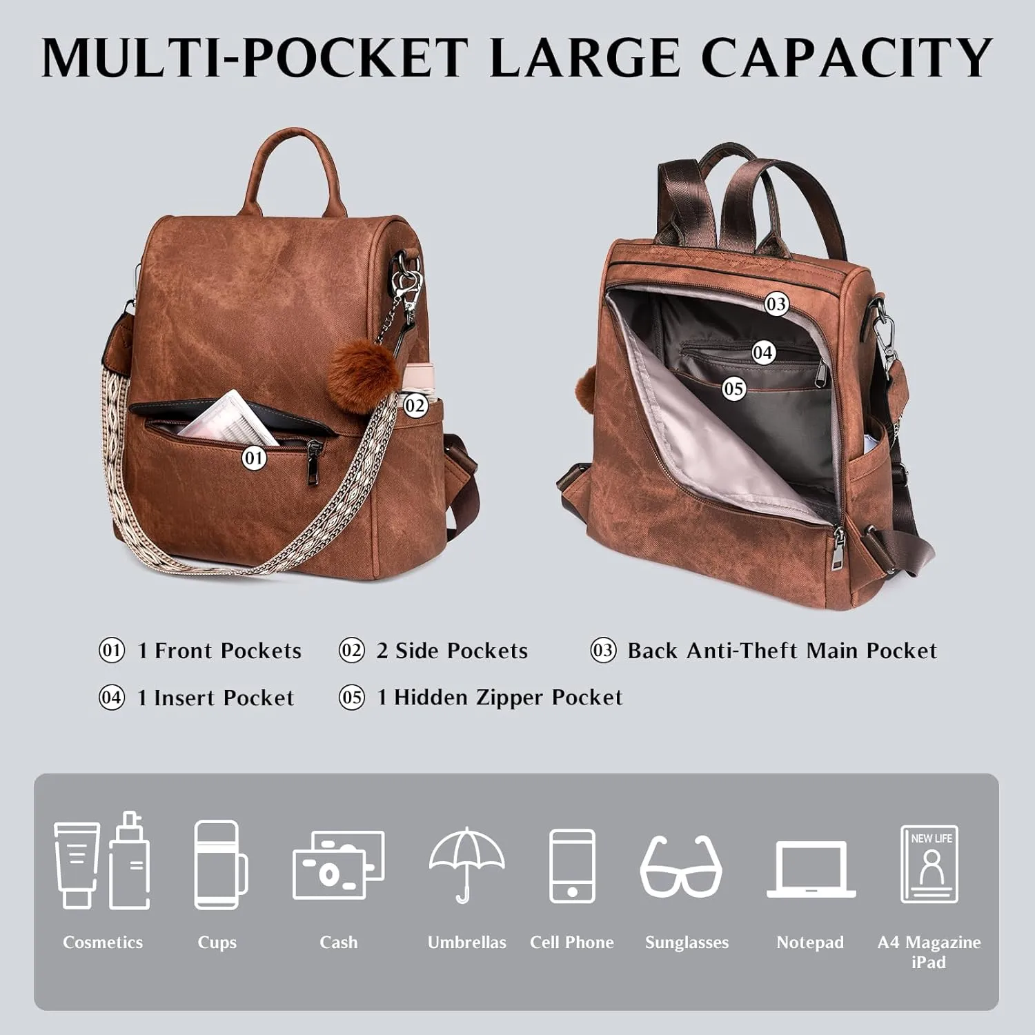 Woman Backpack Purse Waterproof Lightweight PU Leather Backpack, Multipurpose Travel Shoulder Bag Handbag